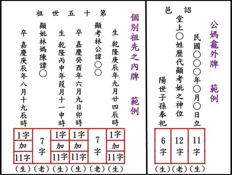 祖先牌位寫法範例|祖先牌位完整指南：外板刻法、堂號寫法、日期格式，。